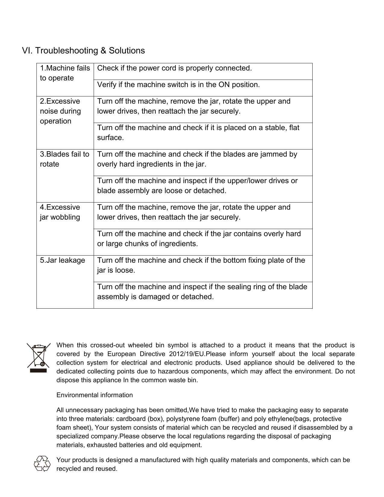 High Power Wall Breaking Blender Technical Manual Page 6