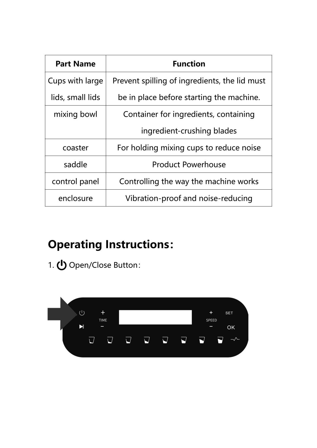 G6 Blender Operating Instructions Page 5
