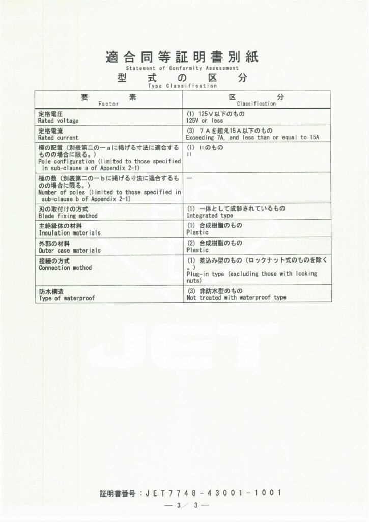 PSE type classification annex for JKR-205 125V 11A Japanese molded plug