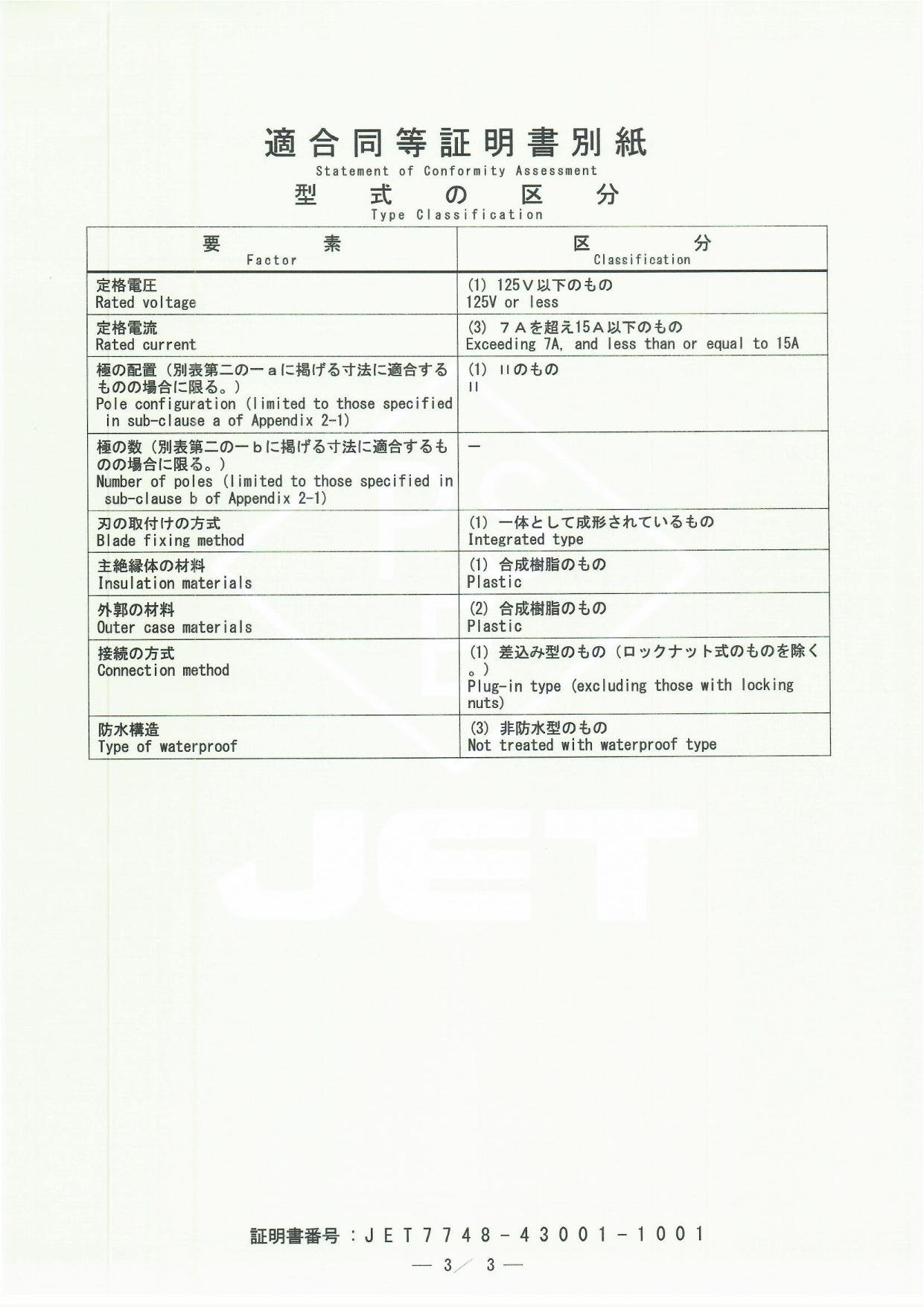 PSE type classification annex for JKR-205 125V 11A Japanese molded plug