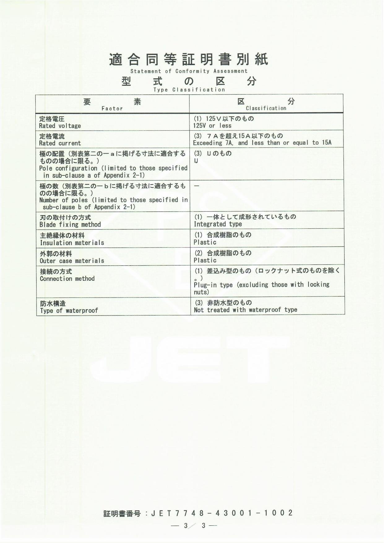 PSE type classification annex for JKR-506 125V 11A Japanese molded plug