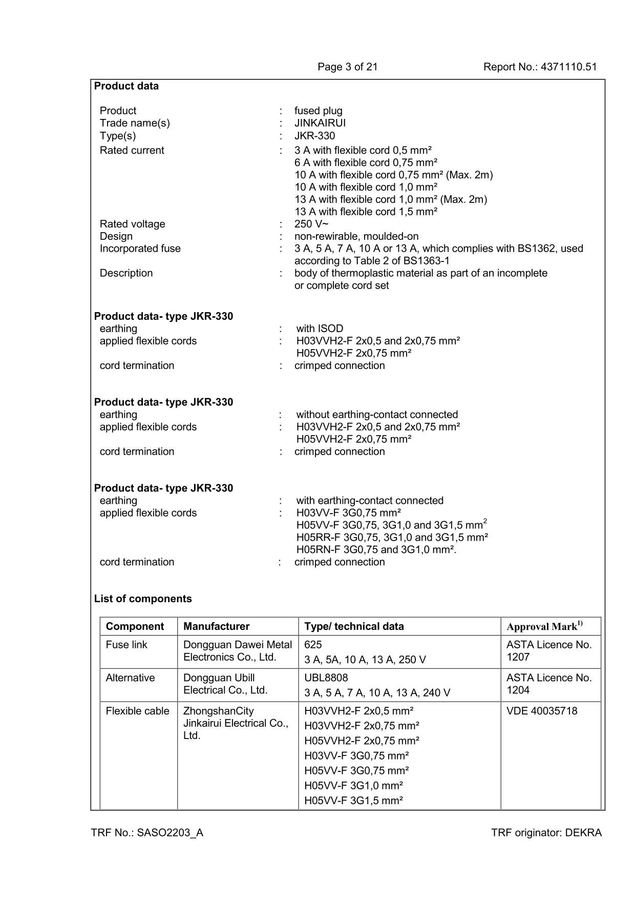 SASO 2203 13A Plug Safety Requirements and Test Clause Summary